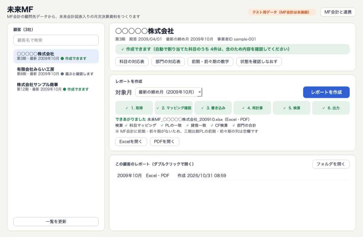 未来MFの画面。左に顧客の一覧、右にレポート作成の進み具合と検算の結果